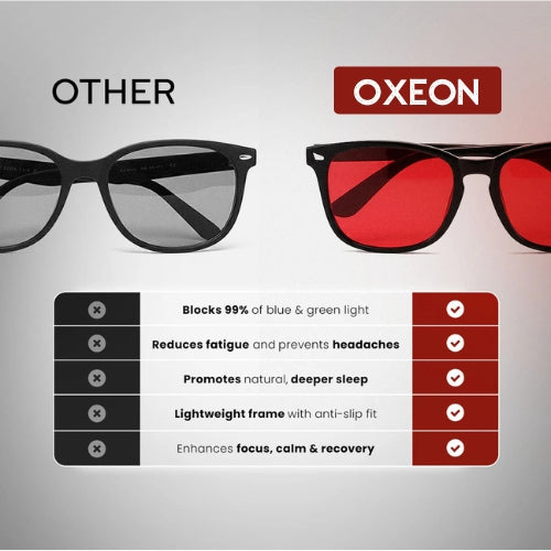 OXEON® – Blue Light Blocking Glasses